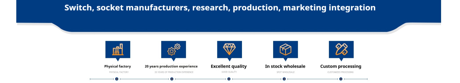 dongguan xiaozhuo technology co., ltd