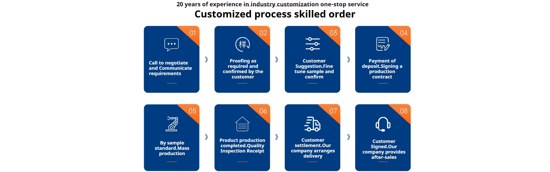 dongguan xiaozhuo technology co., ltd