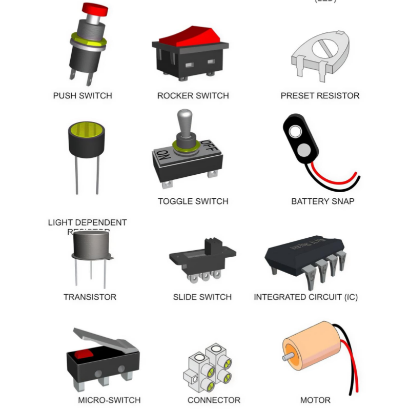 Home Appliances, Industrial Control, Automotive Electronics: How to Choose the Right Switch Solution?  -- A Quick Selection Guide